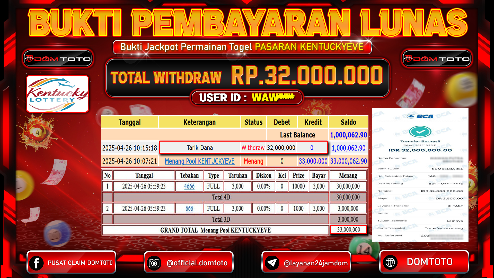 JACKPOT TOGEL PASARAN KENTUCKYEVE 26  APRIL 2025